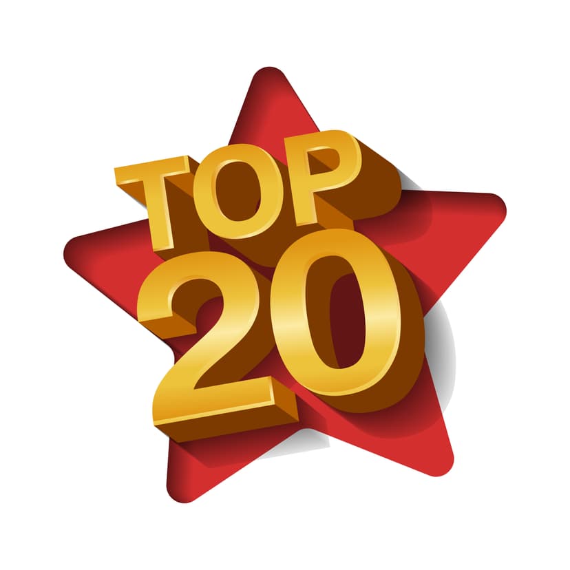 20 funciones esenciales de SugarCRM para elevar cada organización