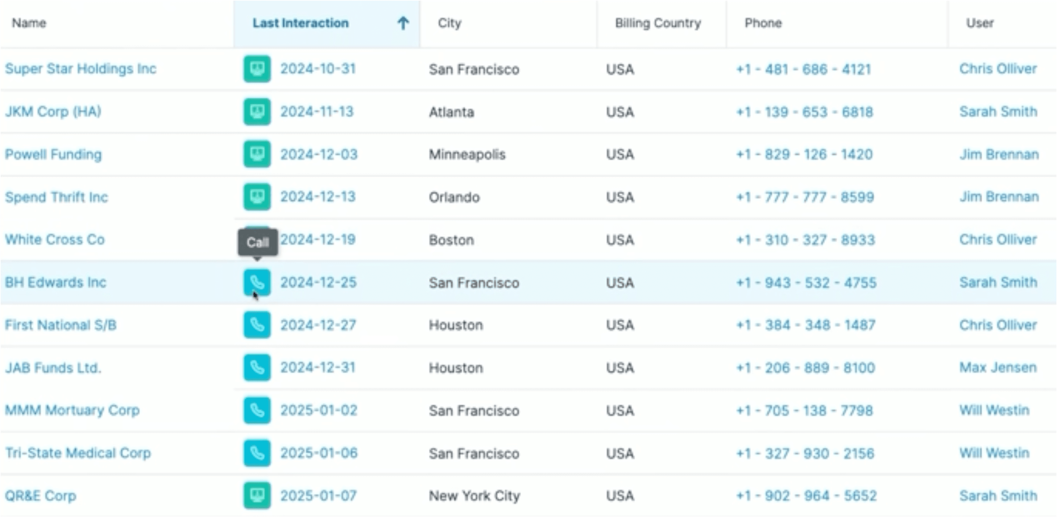 Novedades en Sugar Sell 25.1: Cinco funciones que los fabricantes apreciarán