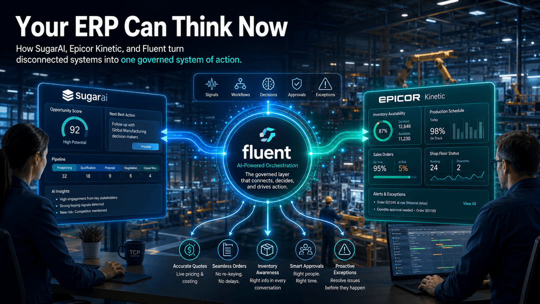 How SugarAI, Epicor Kinetic, and Fluent turn disconnected systems into one governed system of action.