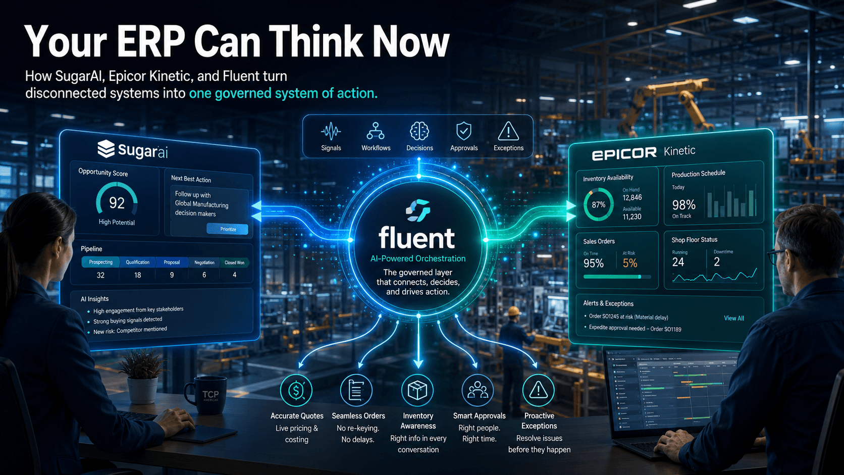 Your ERP Can Think Now.